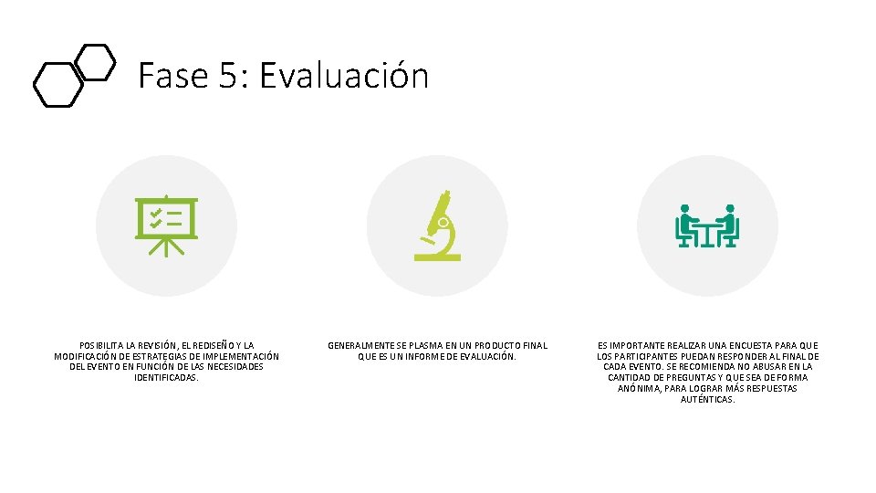 Fase 5: Evaluación POSIBILITA LA REVISIÓN, EL REDISEÑO Y LA MODIFICACIÓN DE ESTRATEGIAS DE Fase 5: Evaluación POSIBILITA LA REVISIÓN, EL REDISEÑO Y LA MODIFICACIÓN DE ESTRATEGIAS DE