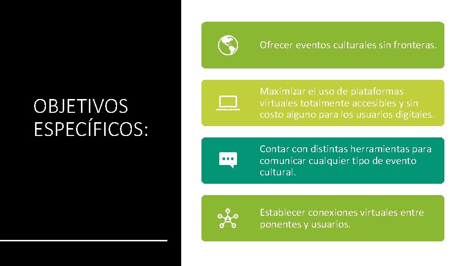 Ofrecer eventos culturales sin fronteras. OBJETIVOS ESPECÍFICOS: Maximizar el uso de plataformas virtuales totalmente Ofrecer eventos culturales sin fronteras. OBJETIVOS ESPECÍFICOS: Maximizar el uso de plataformas virtuales totalmente