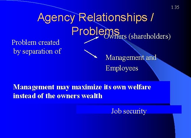 1. 35 Agency Relationships / Problems Owners (shareholders) Problem created by separation of Management