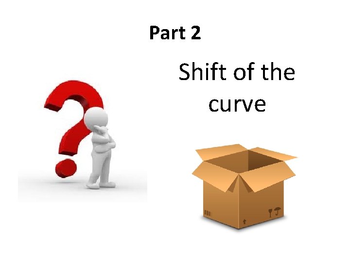 Part 2 Shift of the curve 