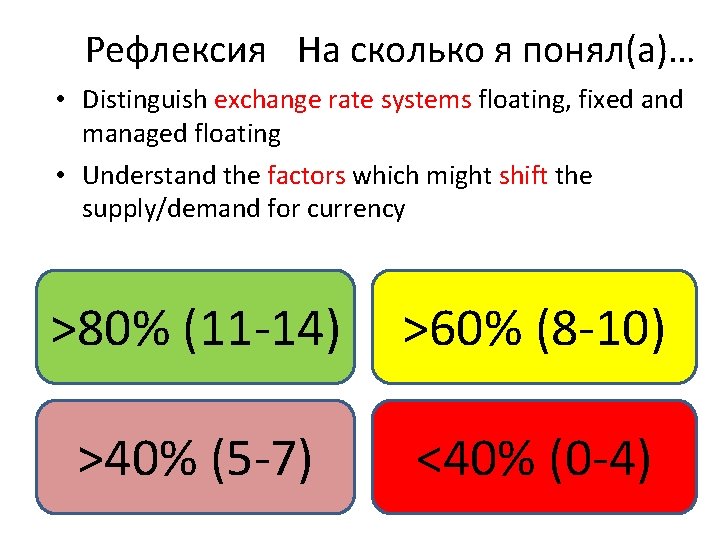 Рефлексия На сколько я понял(а)… • Distinguish exchange rate systems floating, fixed and managed