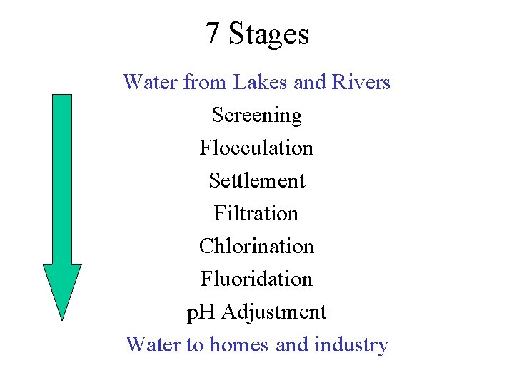 7 Stages Water from Lakes and Rivers Screening Flocculation Settlement Filtration Chlorination Fluoridation p.