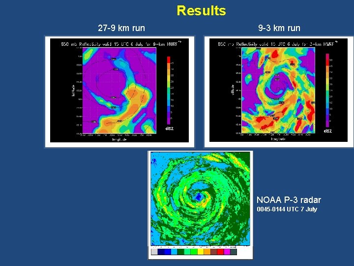 Results 27 -9 km run 9 -3 km run TM TM d. BZ NOAA