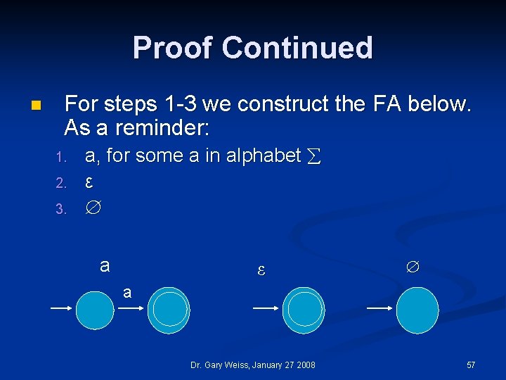 Proof Continued n For steps 1 -3 we construct the FA below. As a