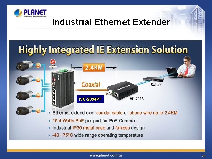 Industrial Ethernet Extender IVC-2004 PT 24 