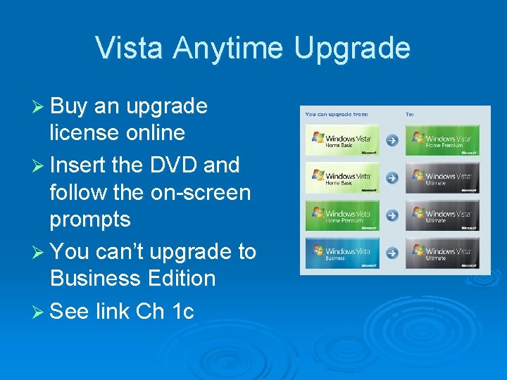 Vista Anytime Upgrade Ø Buy an upgrade license online Ø Insert the DVD and