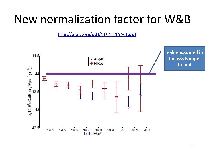 New normalization factor for W&B http: //arxiv. org/pdf/1101. 1155 v 1. pdf Value assumed