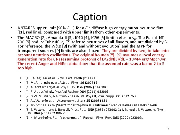 Caption • • ANTARES upper limit (90% C. L. ) for a E− 2