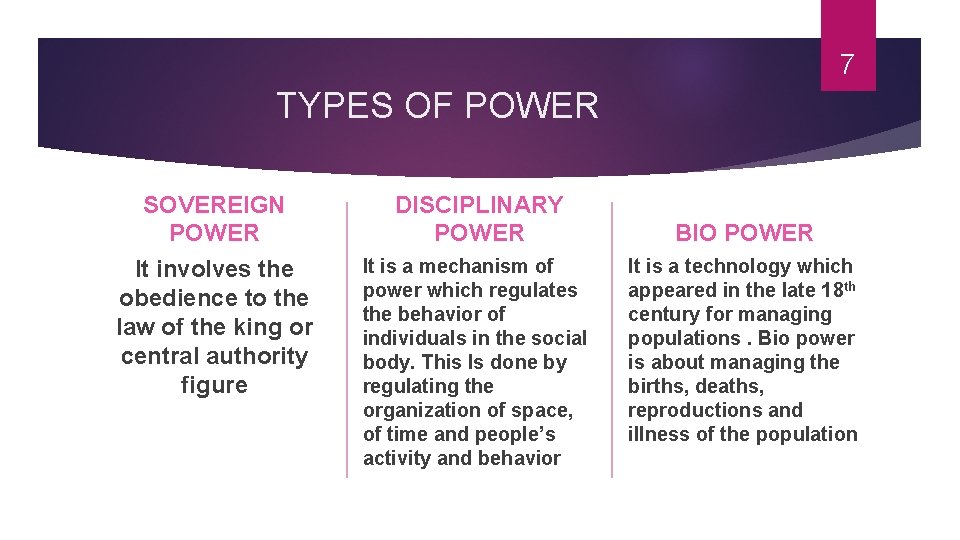 7 TYPES OF POWER SOVEREIGN POWER DISCIPLINARY POWER It involves the obedience to the