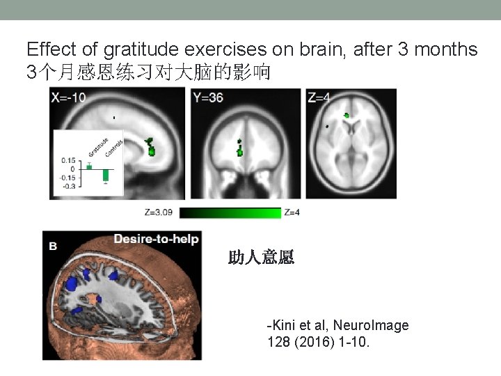 Effect of gratitude exercises on brain, after 3 months 3个月感恩练习对大脑的影响 助人意愿 -Kini et al,