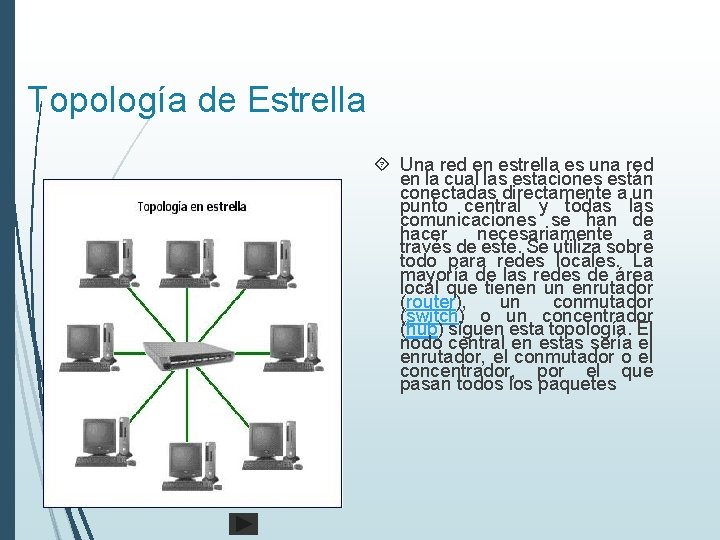 Topología de Estrella Una red en estrella es una red en la cual las