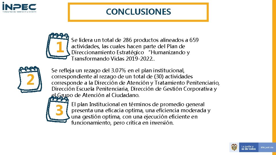 CONCLUSIONES 1 2 Se lidera un total de 286 productos alineados a 659 actividades,