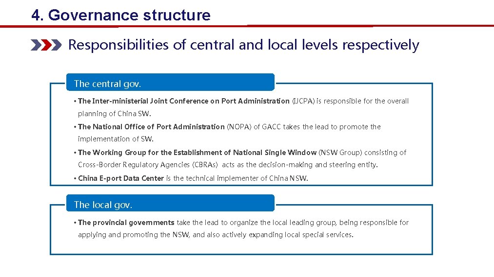 4. Governance structure Responsibilities of central and local levels respectively The central gov. •