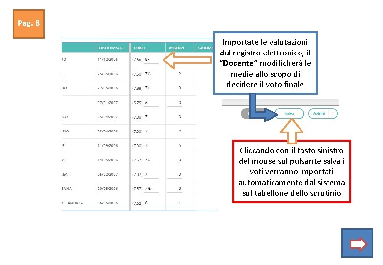 Pag. 8 Importate le valutazioni dal registro elettronico, il “Docente” modificherà le medie allo