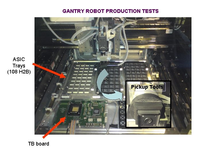 GANTRY ROBOT PRODUCTION TESTS ASIC Trays (108 H 2 B) Pickup Tools TB board