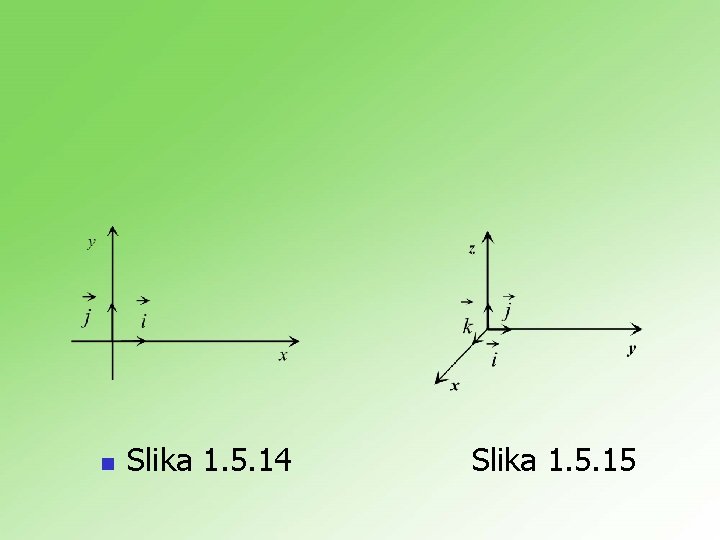 n Slika 1. 5. 14 Slika 1. 5. 15 