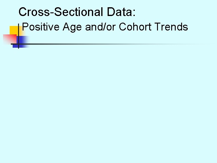 Cross-Sectional Data: Positive Age and/or Cohort Trends 