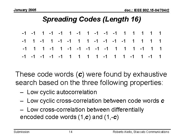 January 2005 doc. : IEEE 802. 15 -04/704 r 2 Spreading Codes (Length 16)