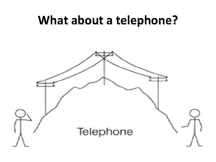 What about a telephone? 