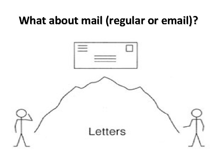 What about mail (regular or email)? 