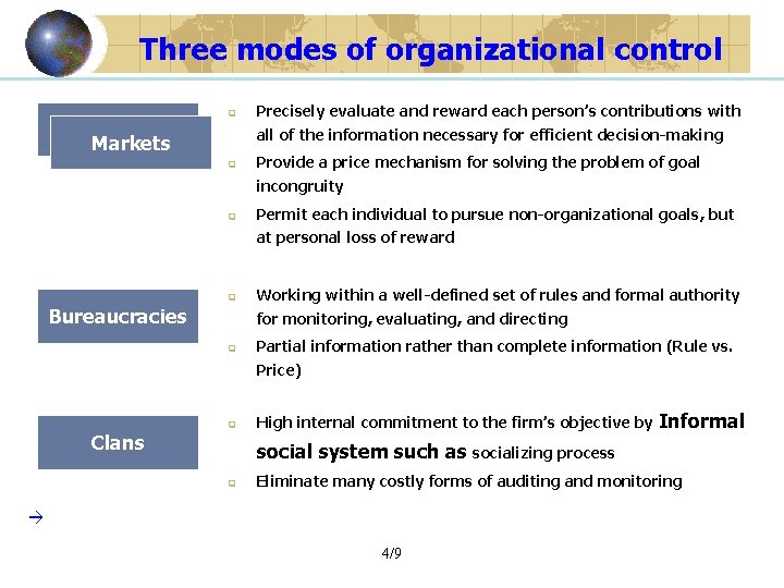 Three modes of organizational control Markets q Precisely evaluate and reward each person’s contributions