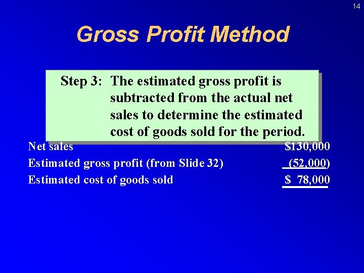14 Gross Profit Method Step 3: The estimated gross profit is subtracted from the