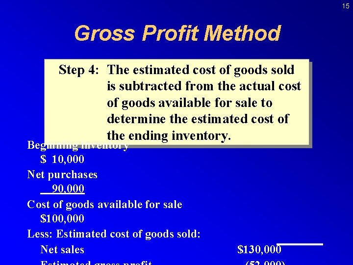 15 Gross Profit Method Step 4: The estimated cost of goods sold is subtracted