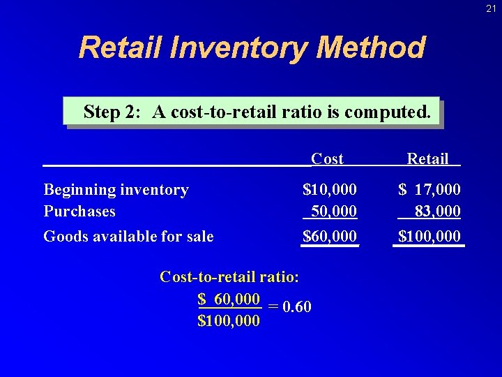 21 Retail Inventory Method Step 2: A cost-to-retail ratioisiscomputed. Cost Retail Beginning inventory Purchases