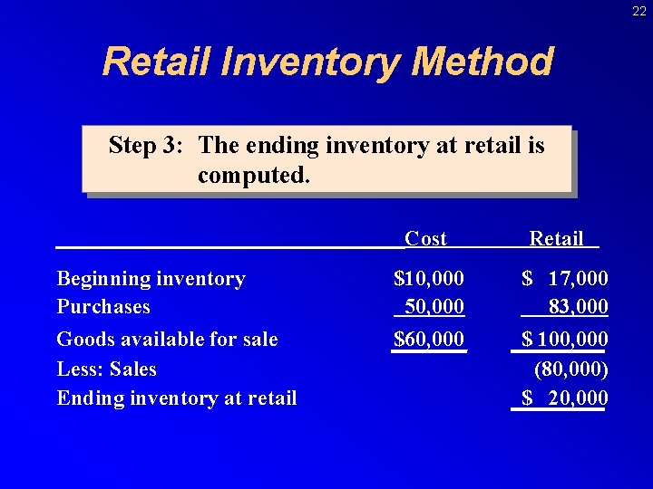 22 Retail Inventory Method Step 2: Step 3: A The cost-to-retail ending inventory ratio