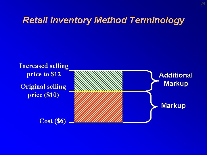 24 Retail Inventory Method Terminology Increased selling price to $12 Original selling price ($10)