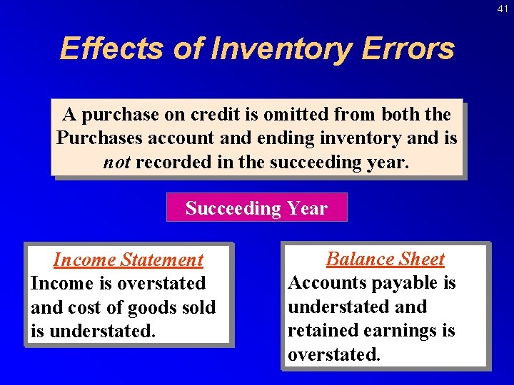 41 Effects of Inventory Errors A purchase on credit is omitted from both the