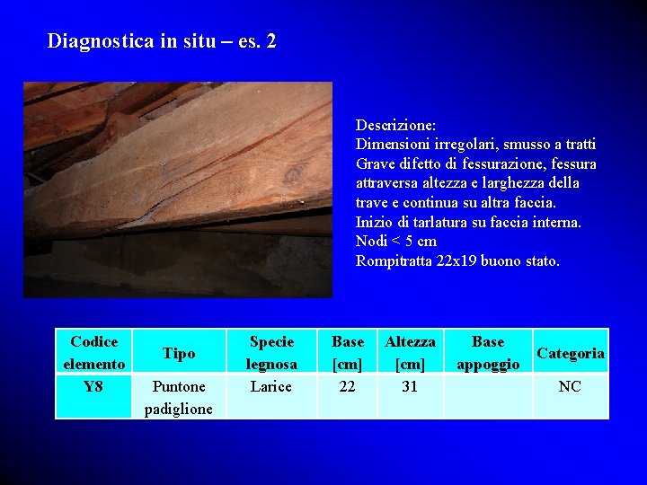 Diagnostica in situ – es. 2 Descrizione: Dimensioni irregolari, smusso a tratti Grave difetto