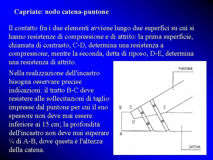 Capriate: nodo catena-puntone Il contatto fra i due elementi avviene lungo due superfici su