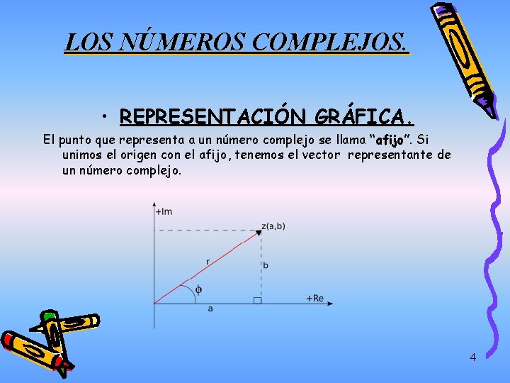 LOS NÚMEROS COMPLEJOS. • REPRESENTACIÓN GRÁFICA. El punto que representa a un número complejo