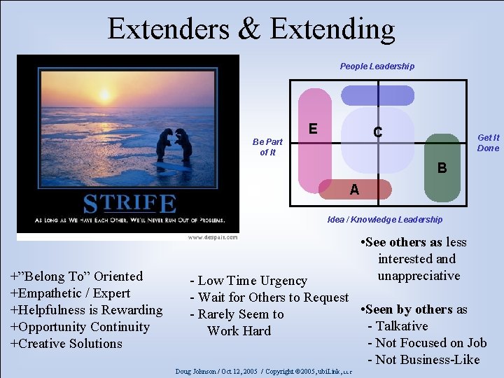 Extenders & Extending People Leadership E C Be Part of It Get It Done