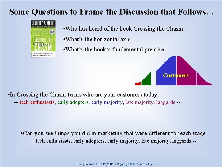 Some Questions to Frame the Discussion that Follows… • Who has heard of the