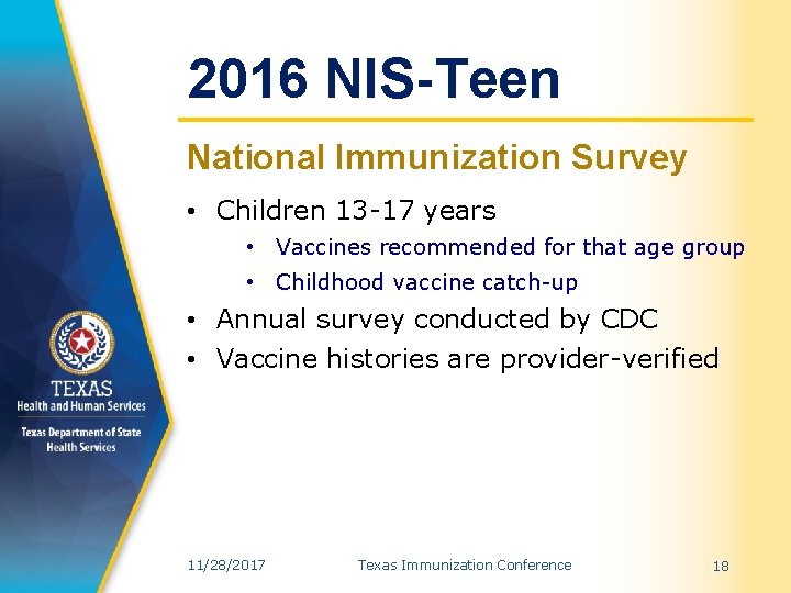 2016 NIS-Teen National Immunization Survey • Children 13 -17 years • Vaccines recommended for