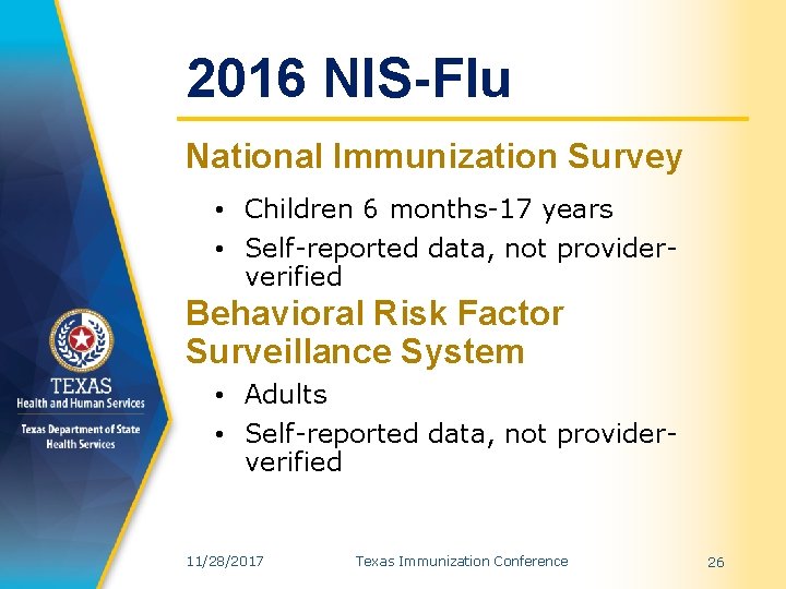 2016 NIS-Flu National Immunization Survey • Children 6 months-17 years • Self-reported data, not