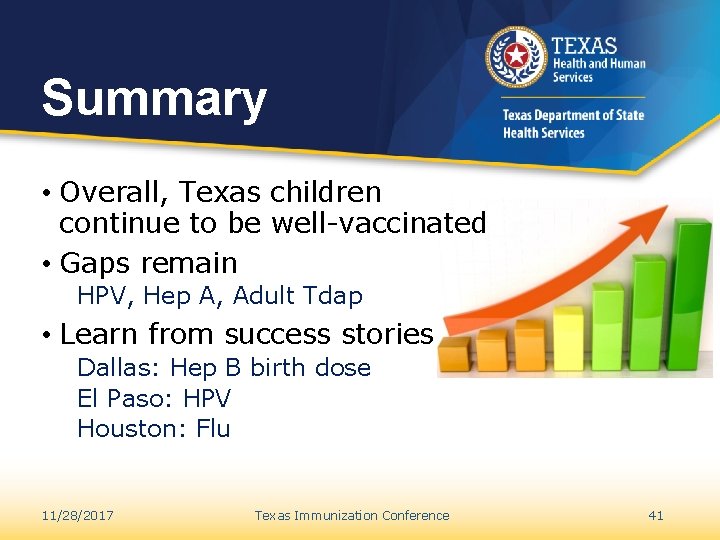 Summary • Overall, Texas children continue to be well-vaccinated • Gaps remain HPV, Hep