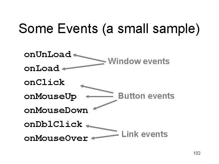 Some Events (a small sample) on. Un. Load on. Click on. Mouse. Up on.