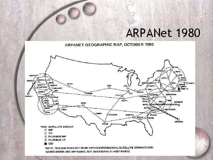 ARPANet 1980 