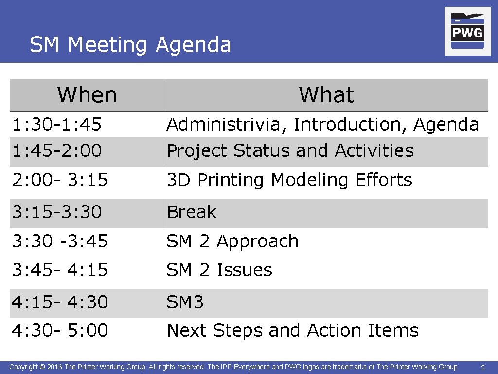 SM Meeting Agenda When What 1: 30 -1: 45 -2: 00 Administrivia, Introduction, Agenda