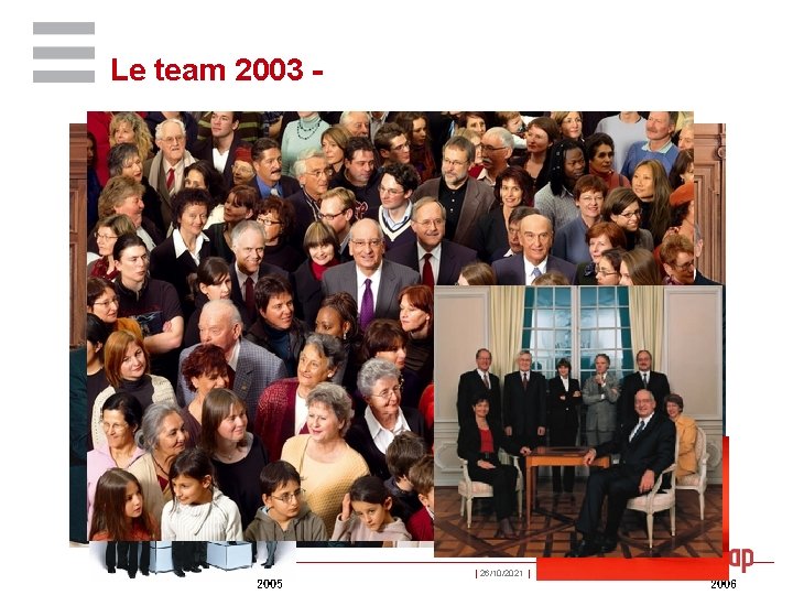 Le team 2003 - 2007 | ©IDHEAP - NOM@idheap. unil. ch | 2005 |