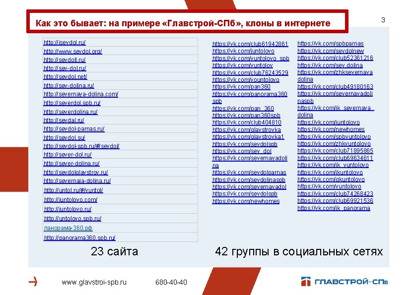 Как это бывает: на примере «Главстрой-СПб» , клоны в интернете http: //isevdol. ru/ http: