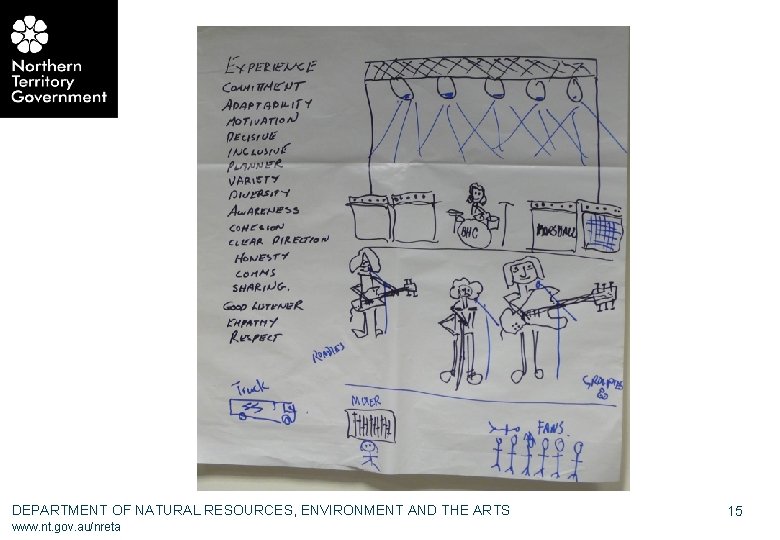 DEPARTMENT OF NATURAL RESOURCES, ENVIRONMENT AND THE ARTS www. nt. gov. au/nreta 15 