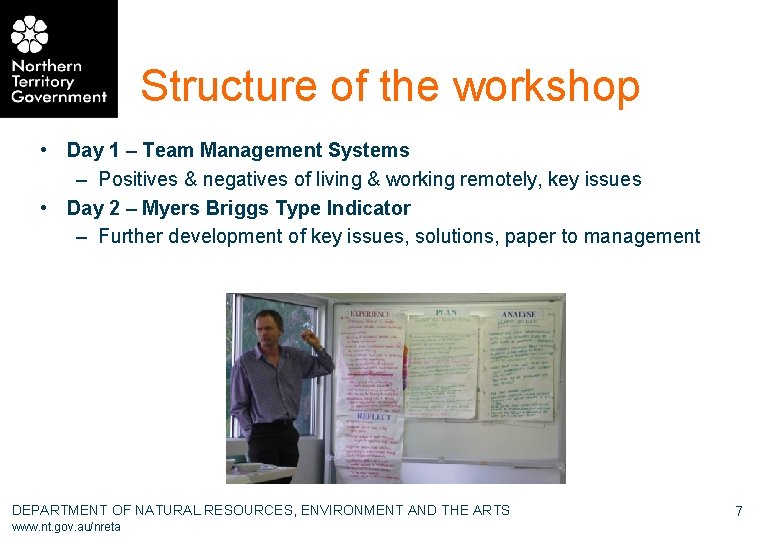 Structure of the workshop • Day 1 – Team Management Systems – Positives &
