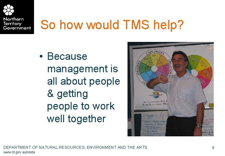 So how would TMS help? • Because management is all about people & getting