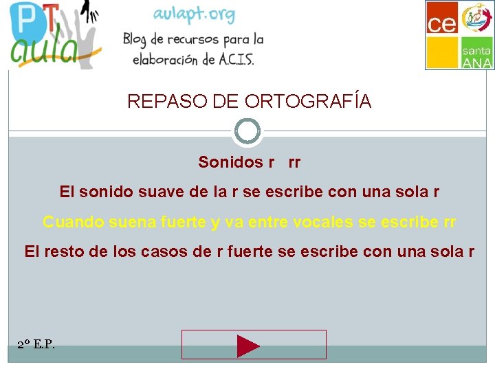 Ortografía 2º trimestre. REPASO DE ORTOGRAFÍA Sonidos r rr El sonido suave de la