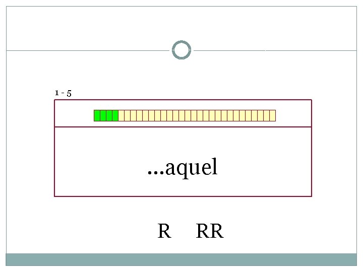 1 -5 …aquel R RR 