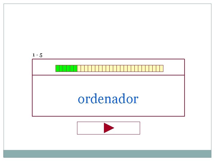 1 -5 ordenador 